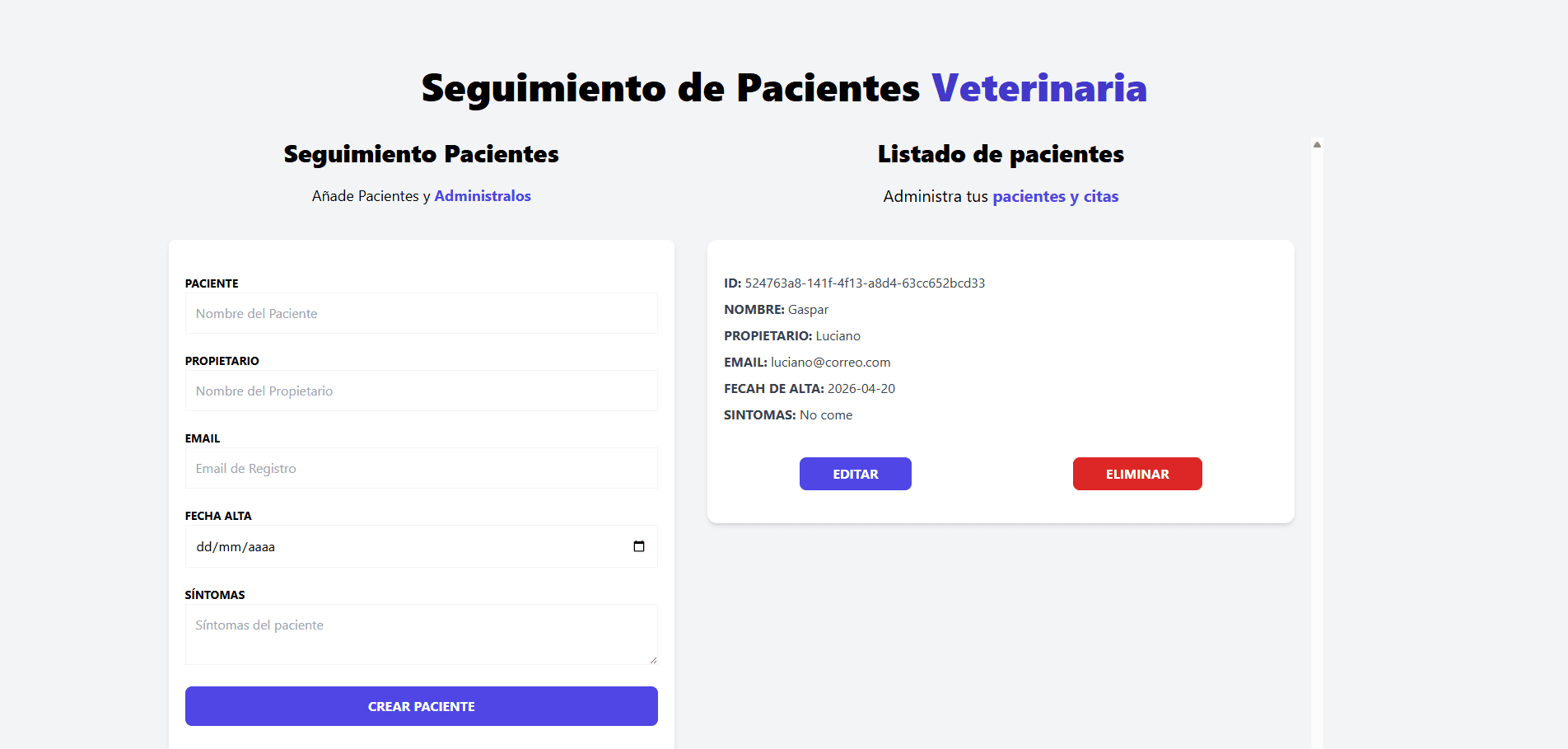Pacientes de Veterinaria