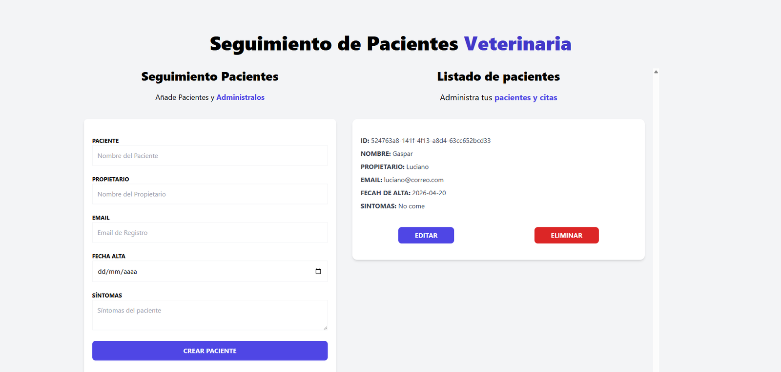 Pacientes de Veterinaria